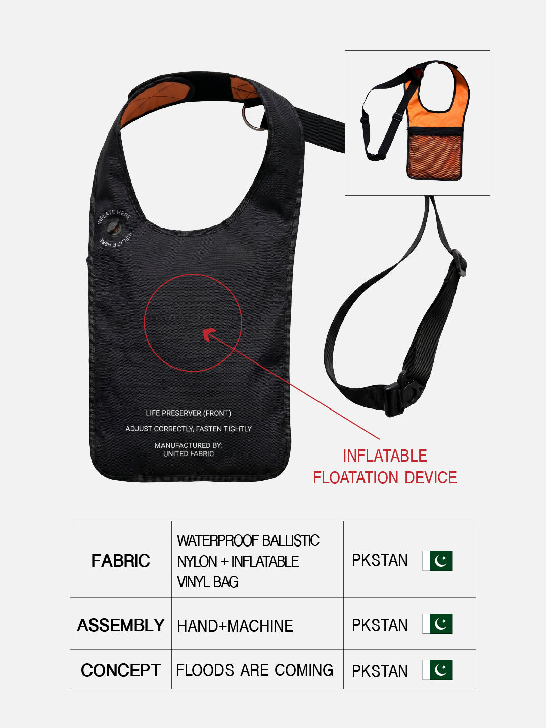 LIFE-BAG